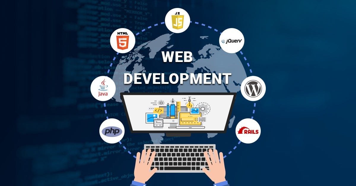 Custom Web Development